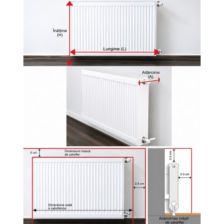 Ecran pentru calorifer V-13
